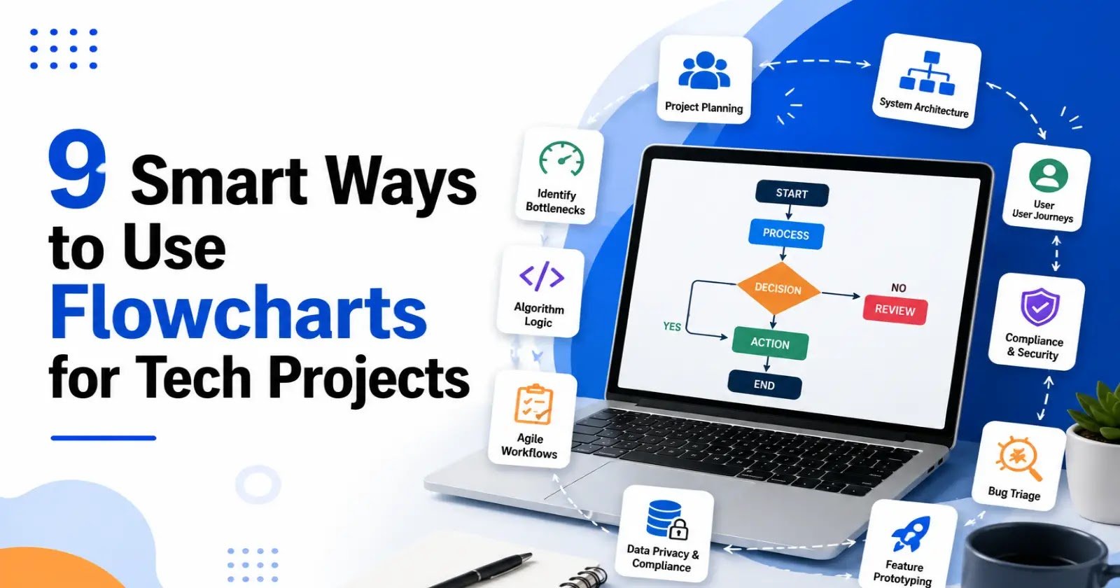 improve dh58goh9.7 software